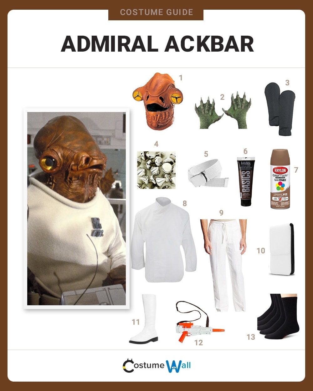 Admiral Ackbar Costume Guide