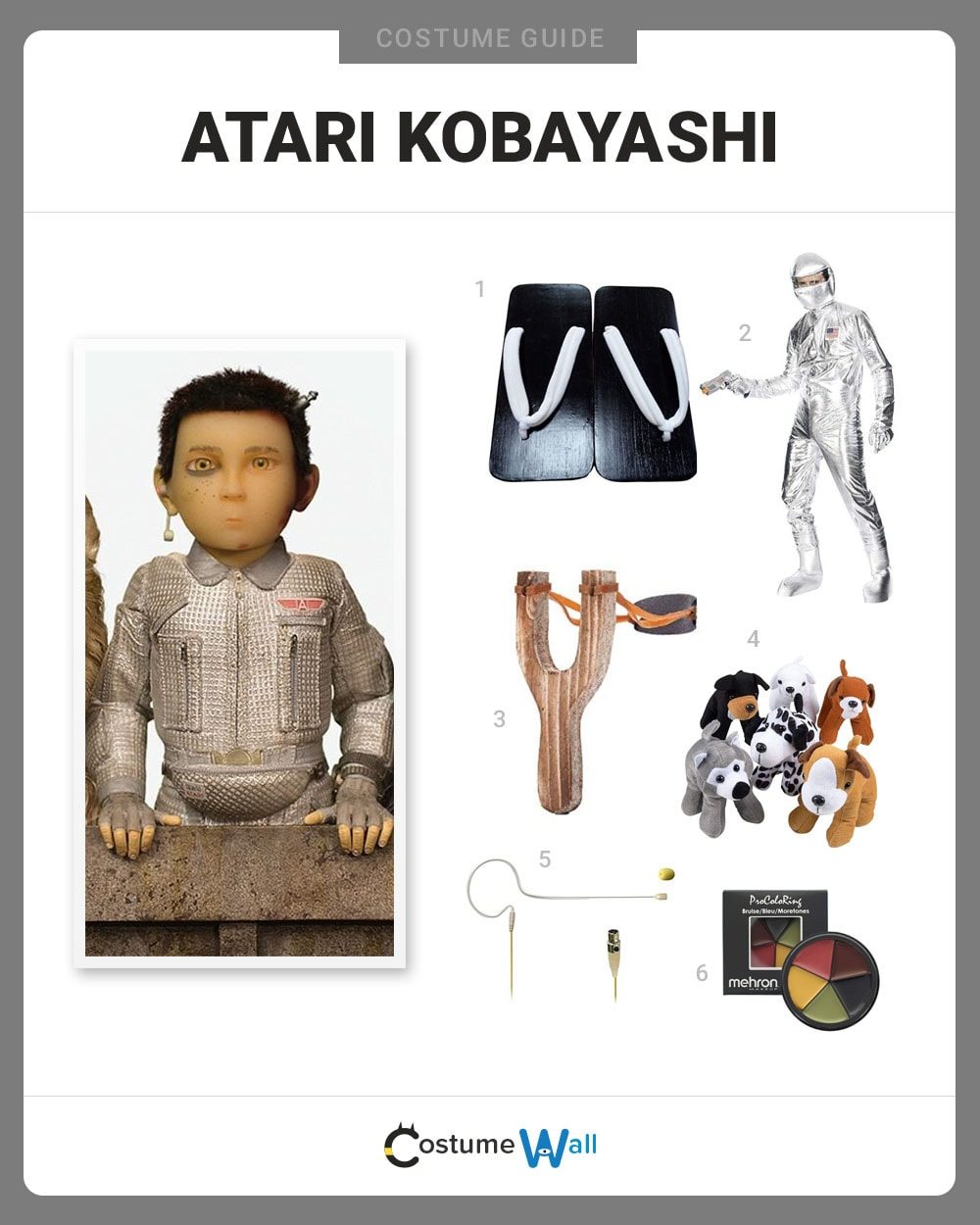 Atari Kobayashi Costume Guide
