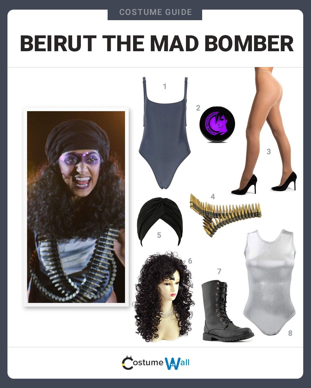 Beirut the Mad Bomber Costume Guide