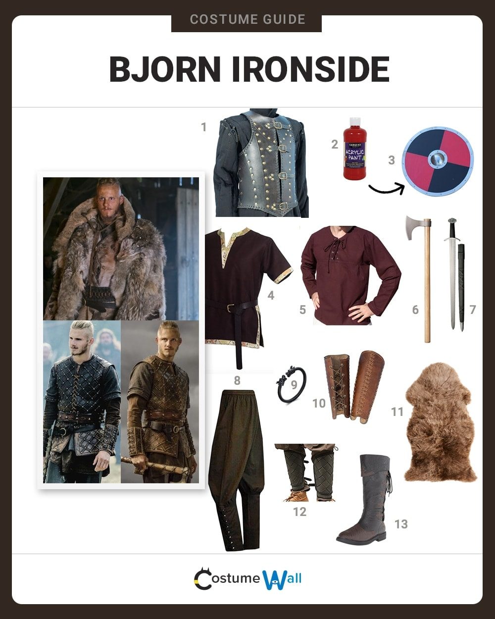 Bjorn Ironside Costume Guide