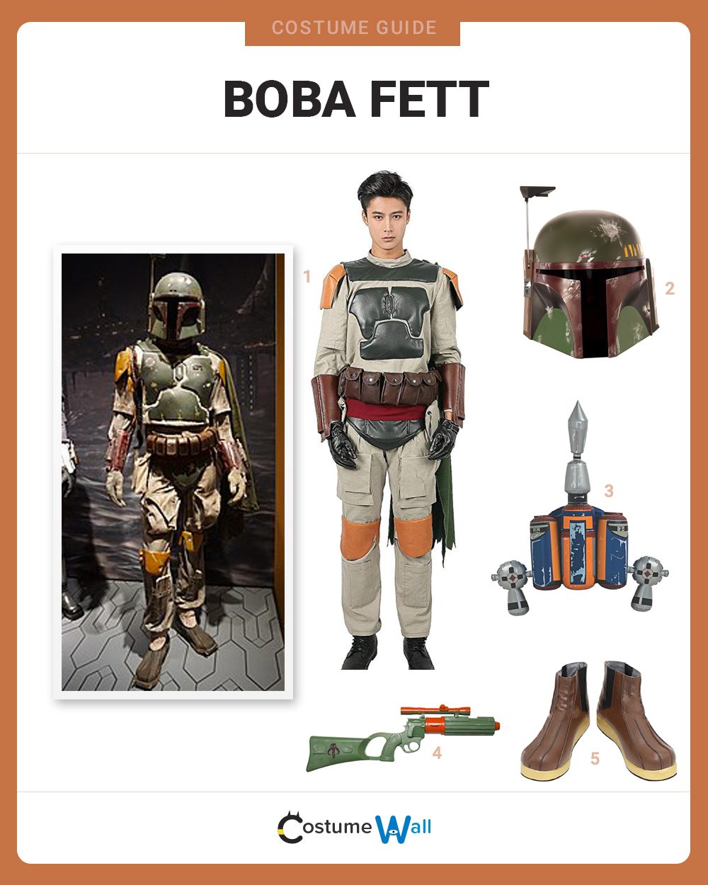 Boba Fett Costume Guide