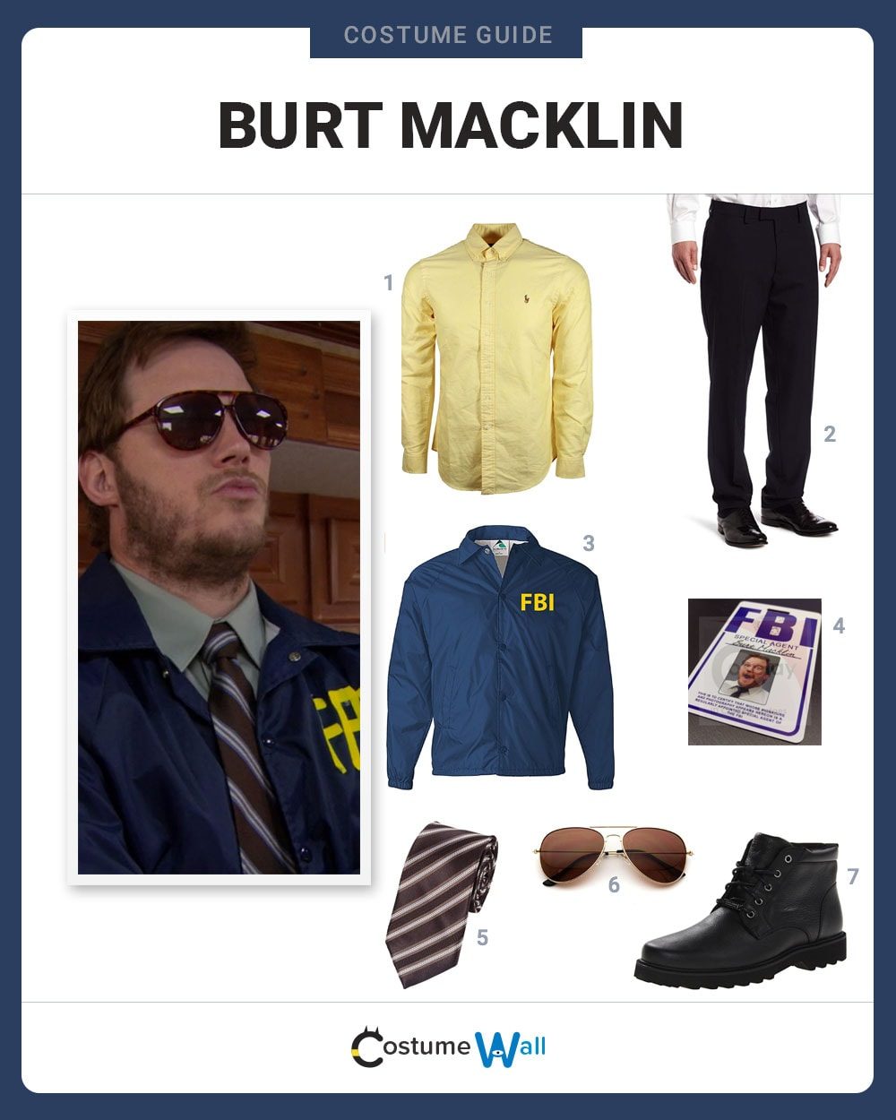 Burt Macklin Costume Guide