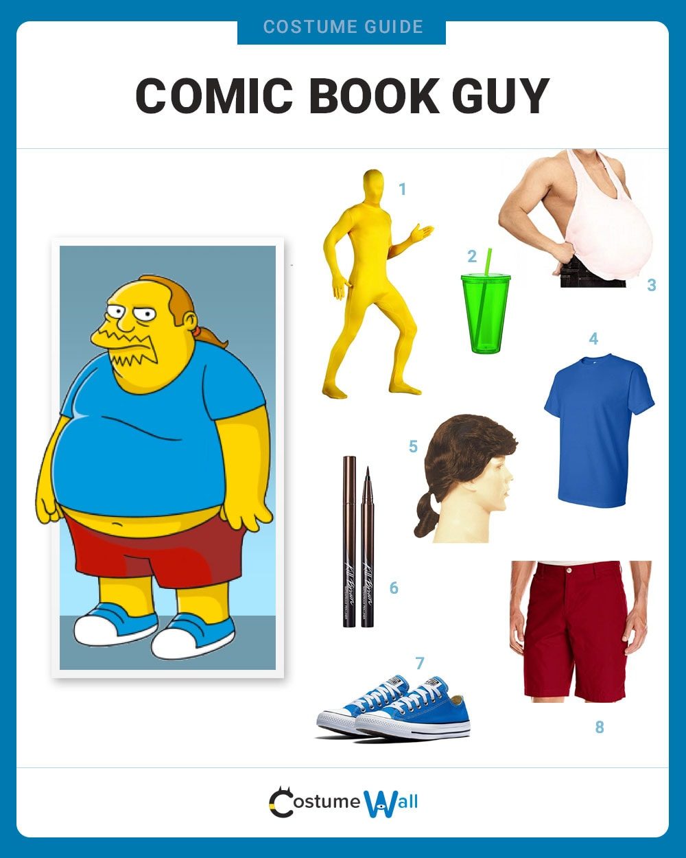 Comic Book Guy Costume Guide