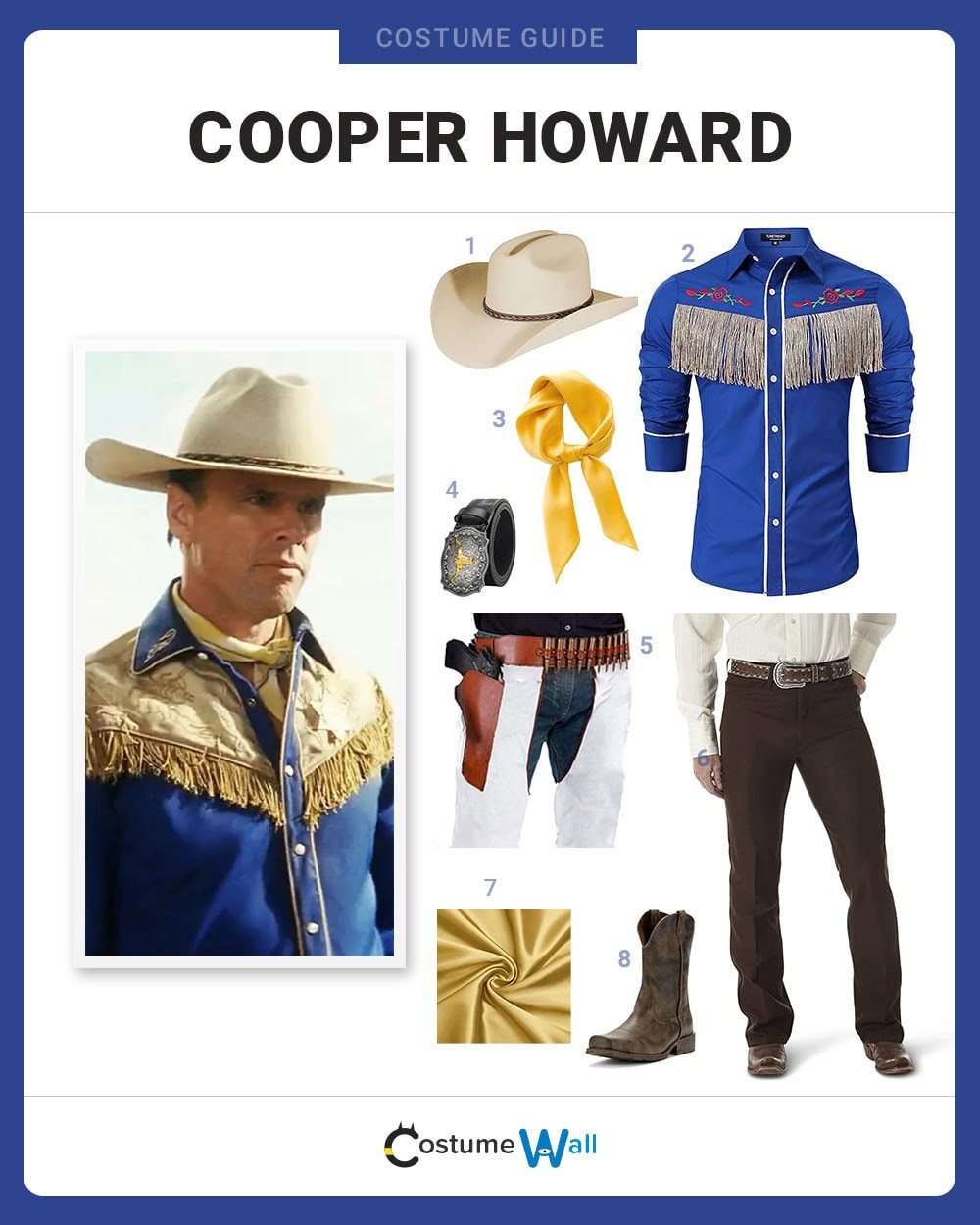 Dress Like Cooper Howard Costume Halloween and Cosplay Guides