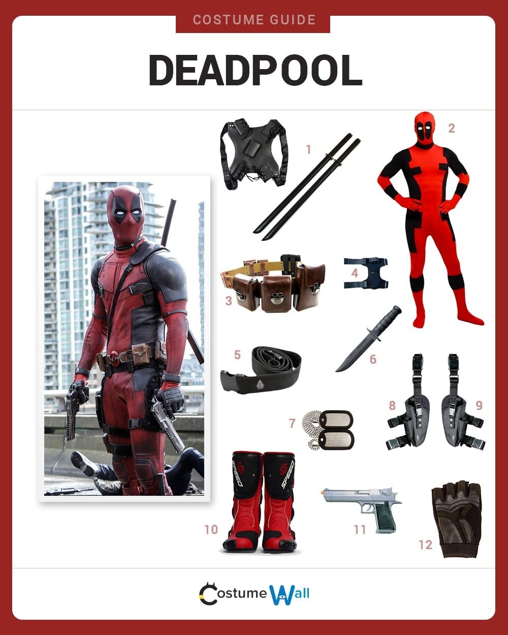 Deadpool Costume Guide