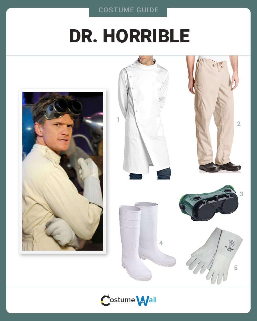 Dr. Horrible Costume Guide