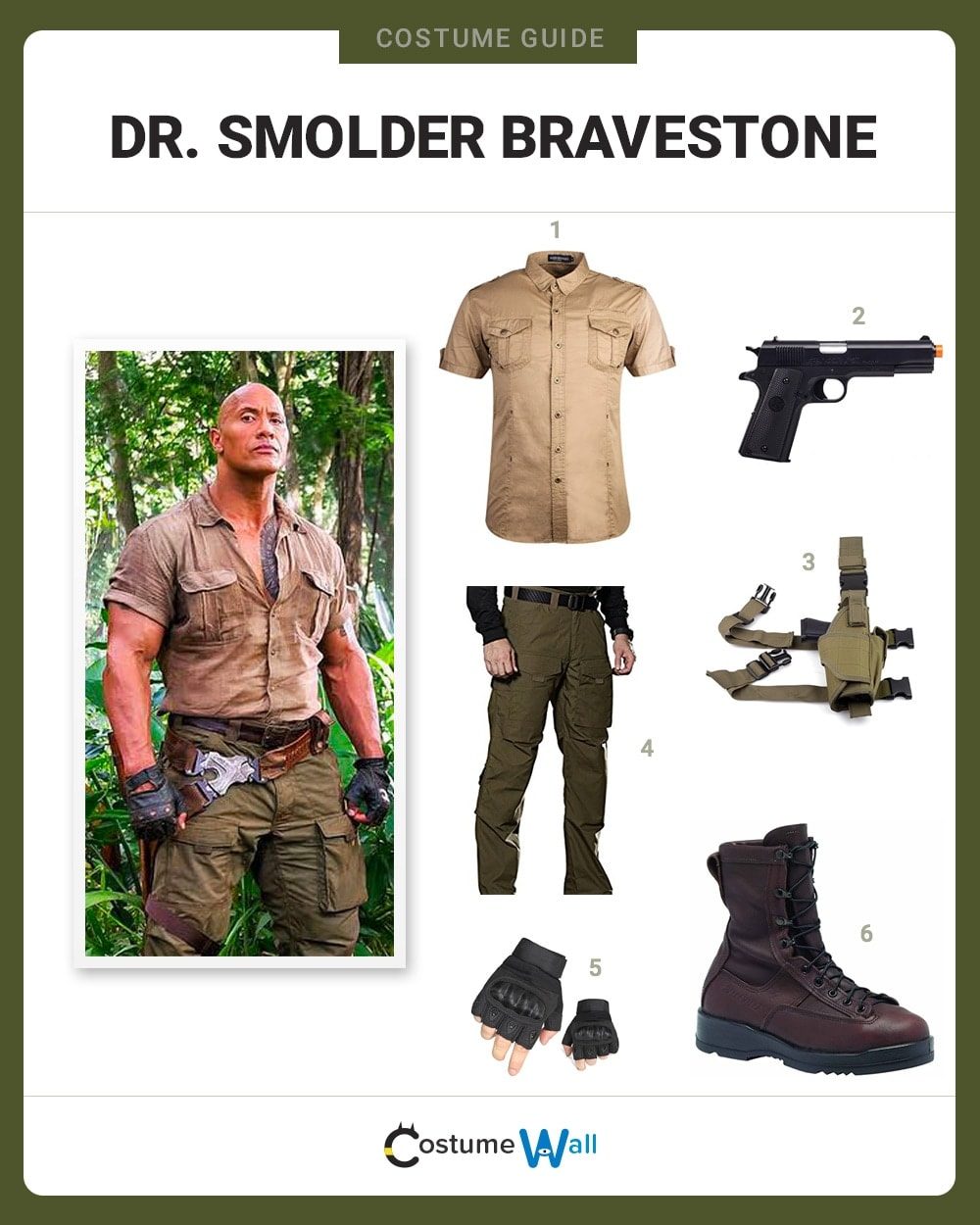 Dr. Smolder Bravestone Costume Guide