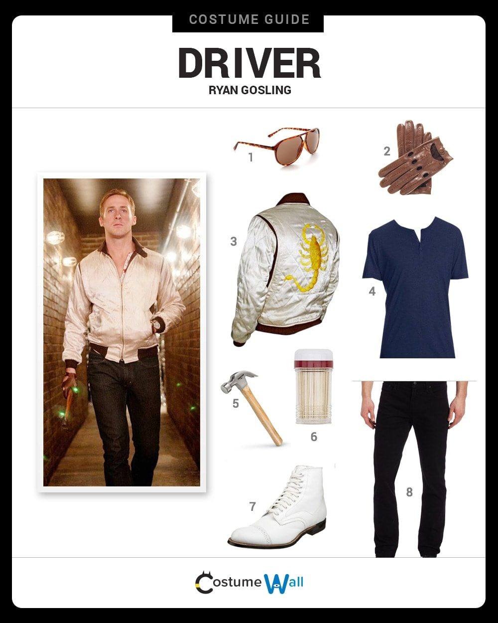 Driver Costume Guide