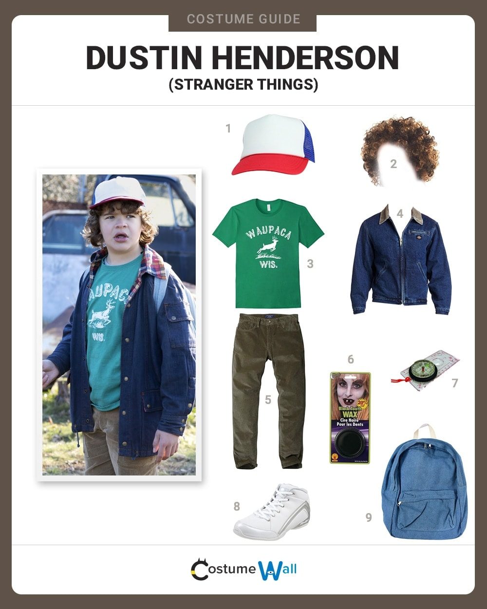 Mike, Dustin, Lucas and Will Costume Guide (Stranger Things Season 1-2)