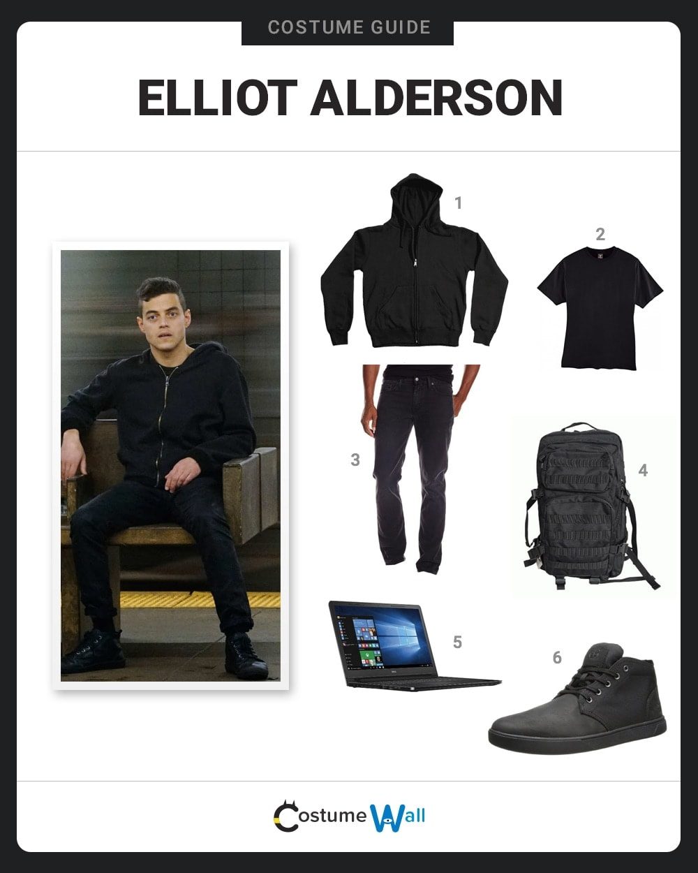 Elliot Alderson Costume Guide (Rami Malek in Mr. Robot)