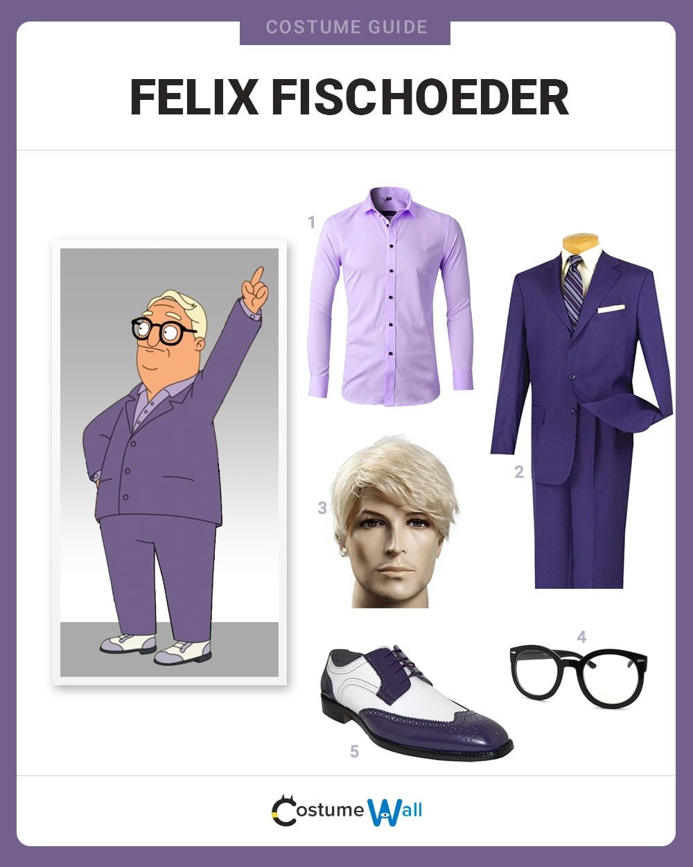 Felix Fischoeder Costume Guide
