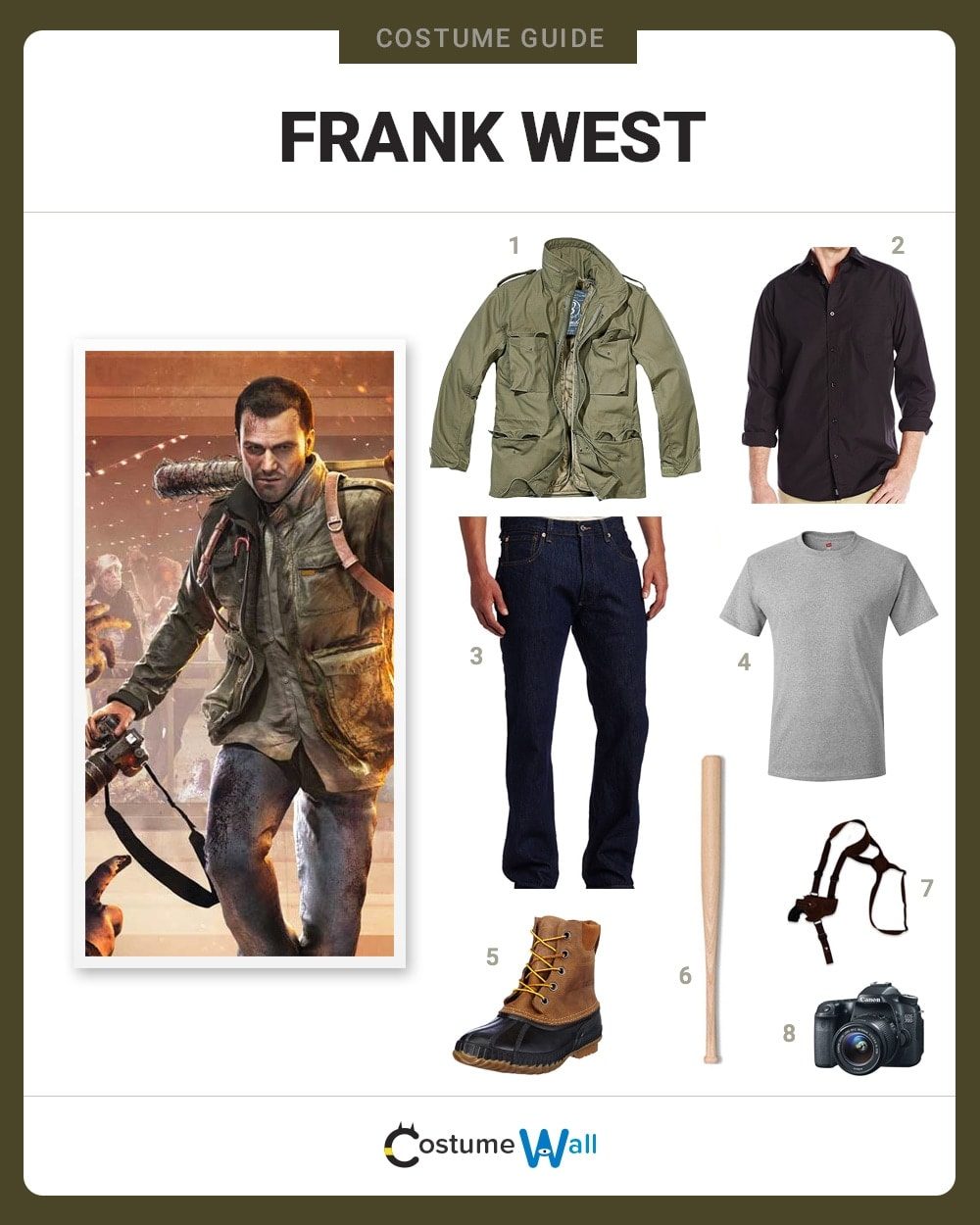 Frank West Costume Guide