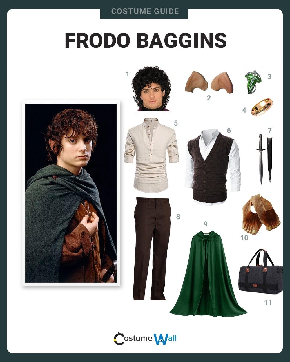 Dress Like Frodo Baggins Costume Halloween and Cosplay Guides