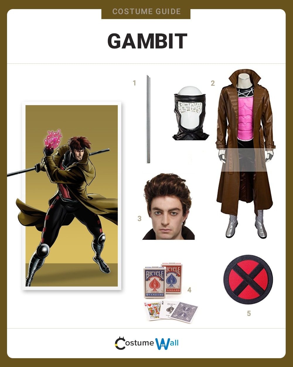 Gambit Costume Guide