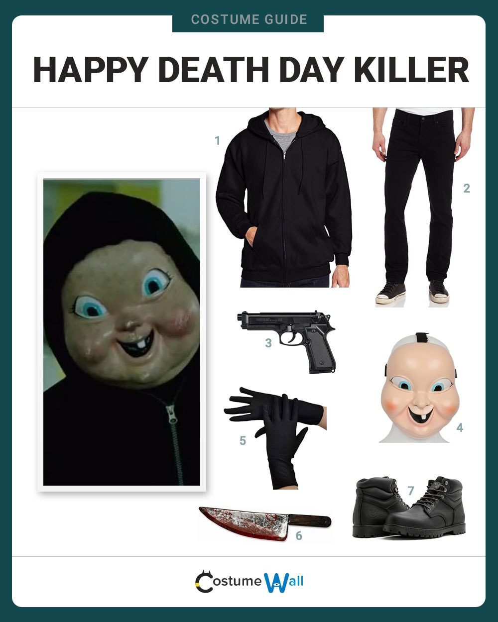 Happy Death Day Killer Costume Guide