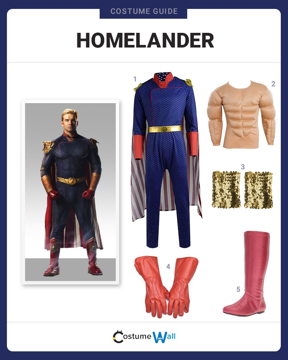 Homelander Costume Guide
