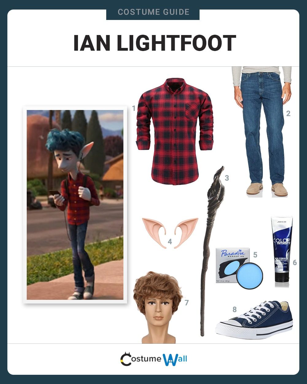 Ian Lightfoot  Costume Guide