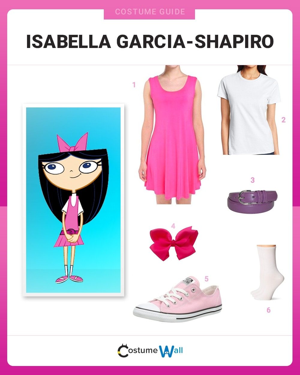 Isabella Garcia-Shapiro Costume Guide