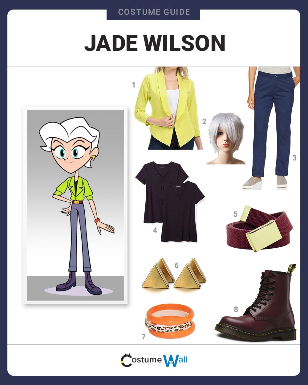 Jade Wilson Costume Guide