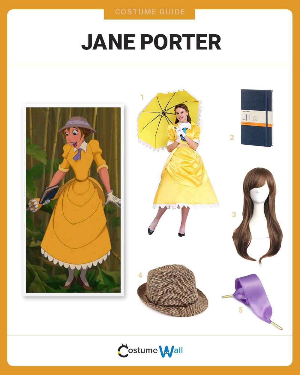 Jane Porter Costume Guide