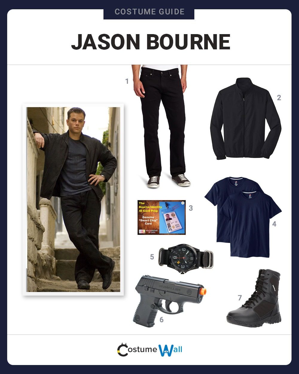 Jason Bourne  Costume Guide