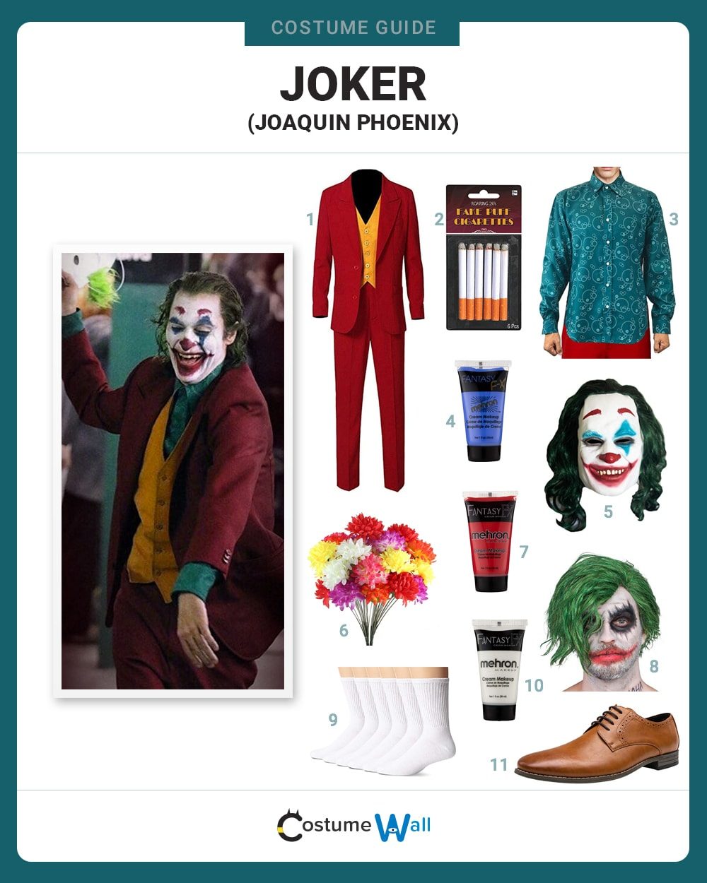 Joker (Joaquin Phoenix) Costume Guide