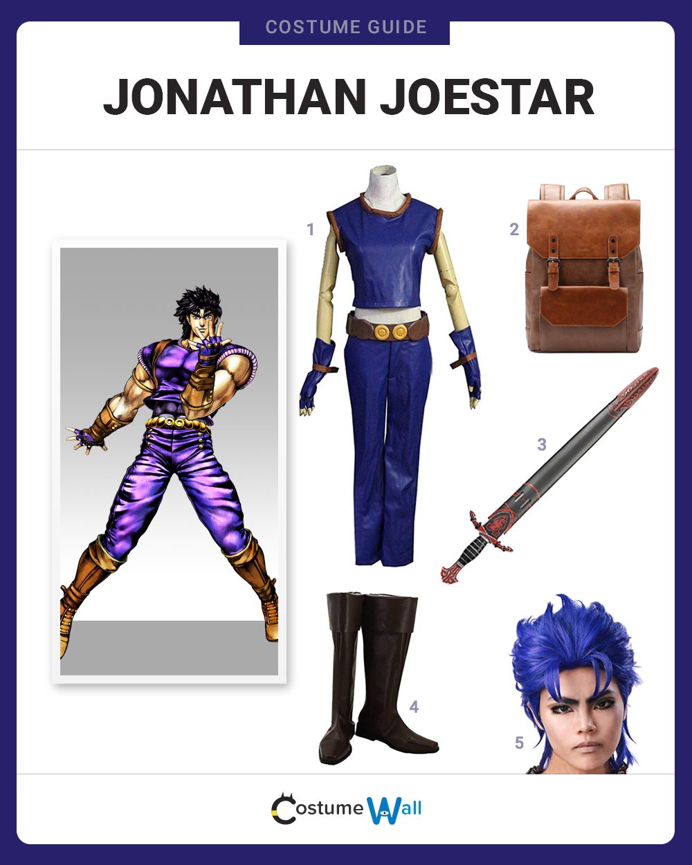 Jonathan Joestar Costume Guide