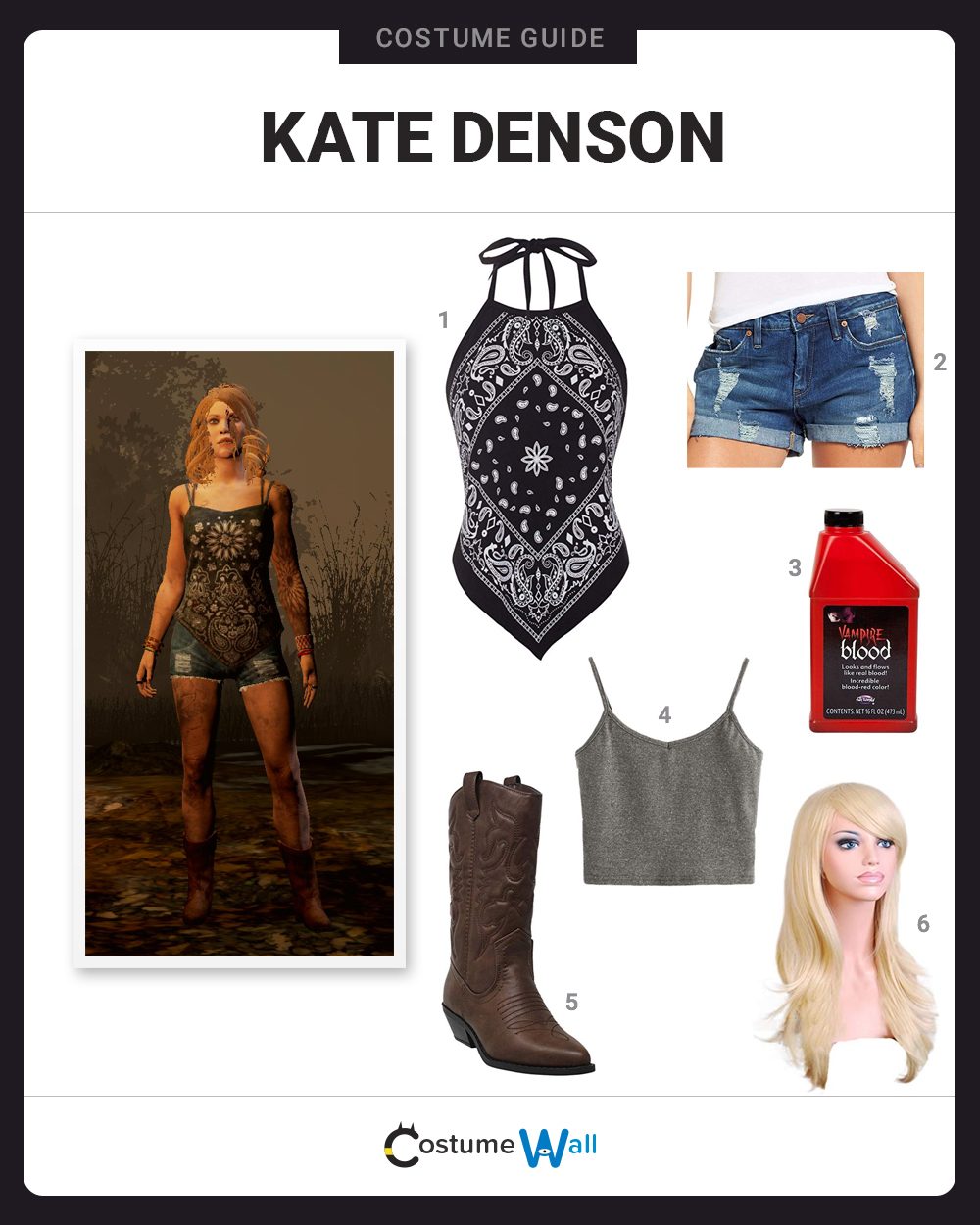 Kate Denson  Costume Guide