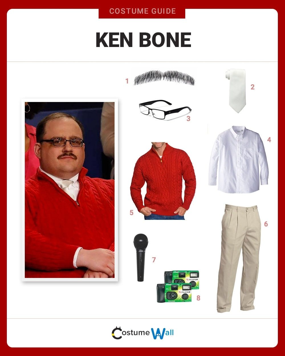 Ken Bone Costume Guide