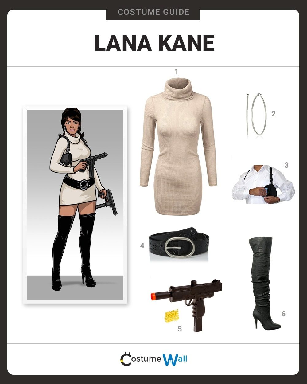 Lana Kane Costume Guide