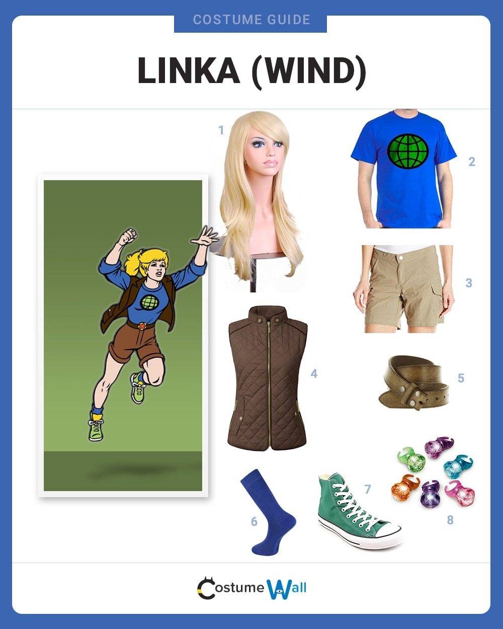 Linka Costume Guide