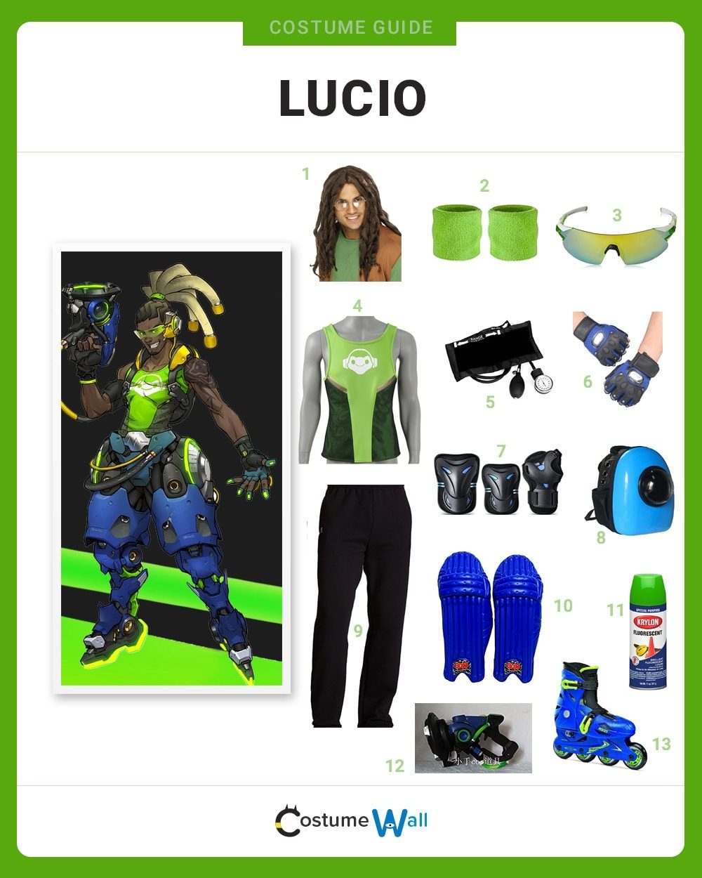 Lucio Costume Guide