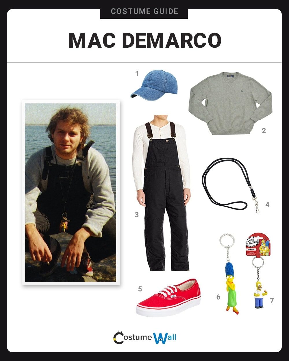 Mac DeMarco Costume Guide