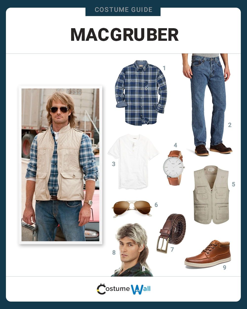 MacGruber Costume Guide