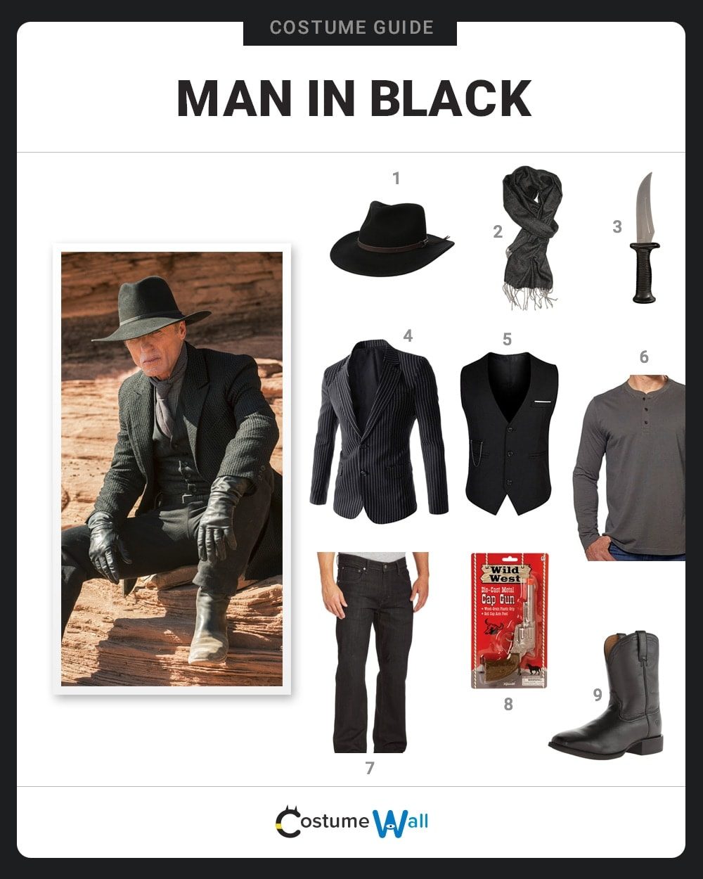 Man in Black Costume Guide