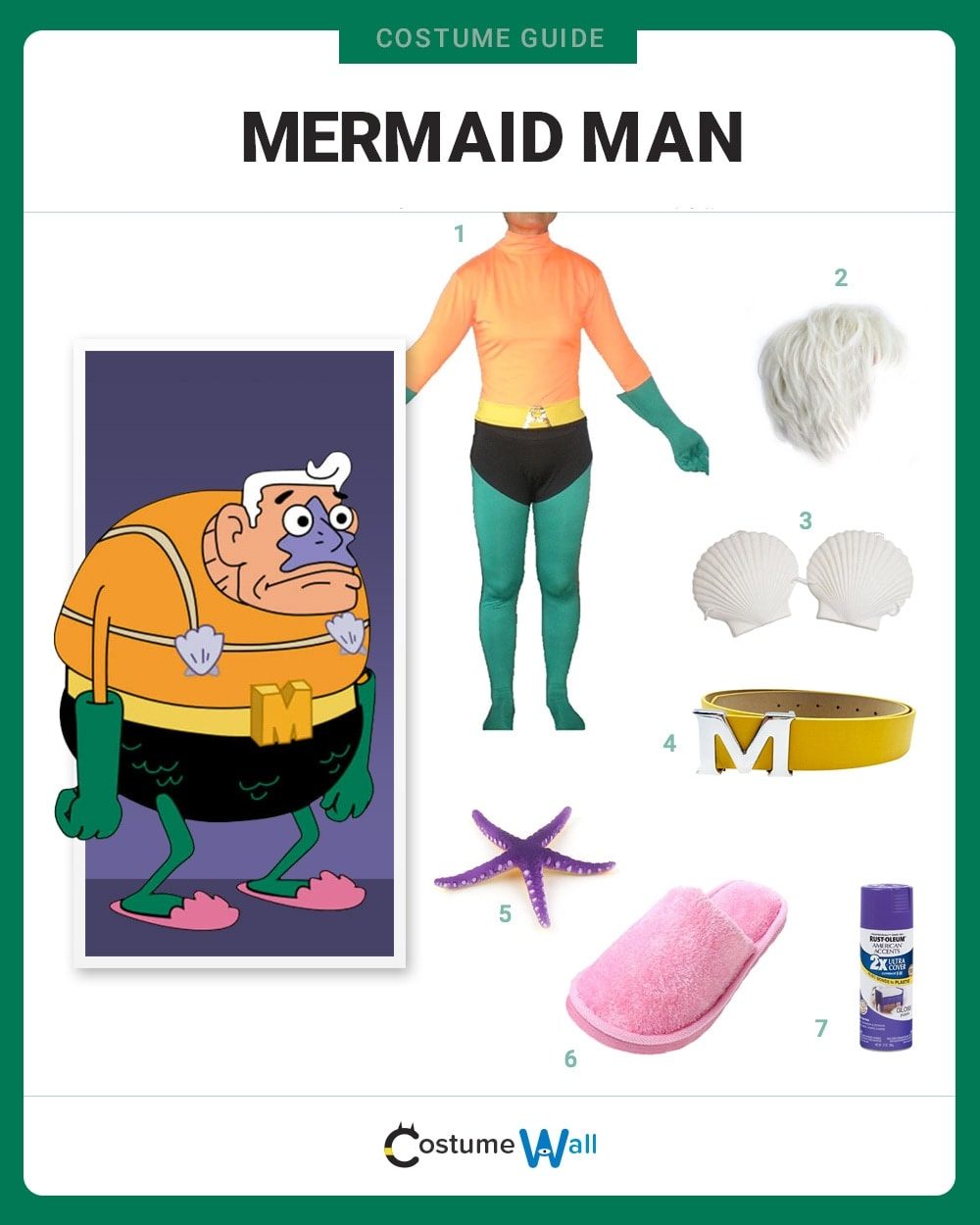 Dress Like Mermaid Man Costume