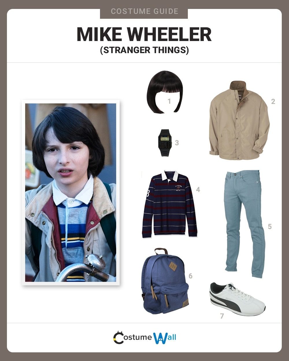 Dress Like Mike Wheeler Costume | Halloween and Cosplay Guides