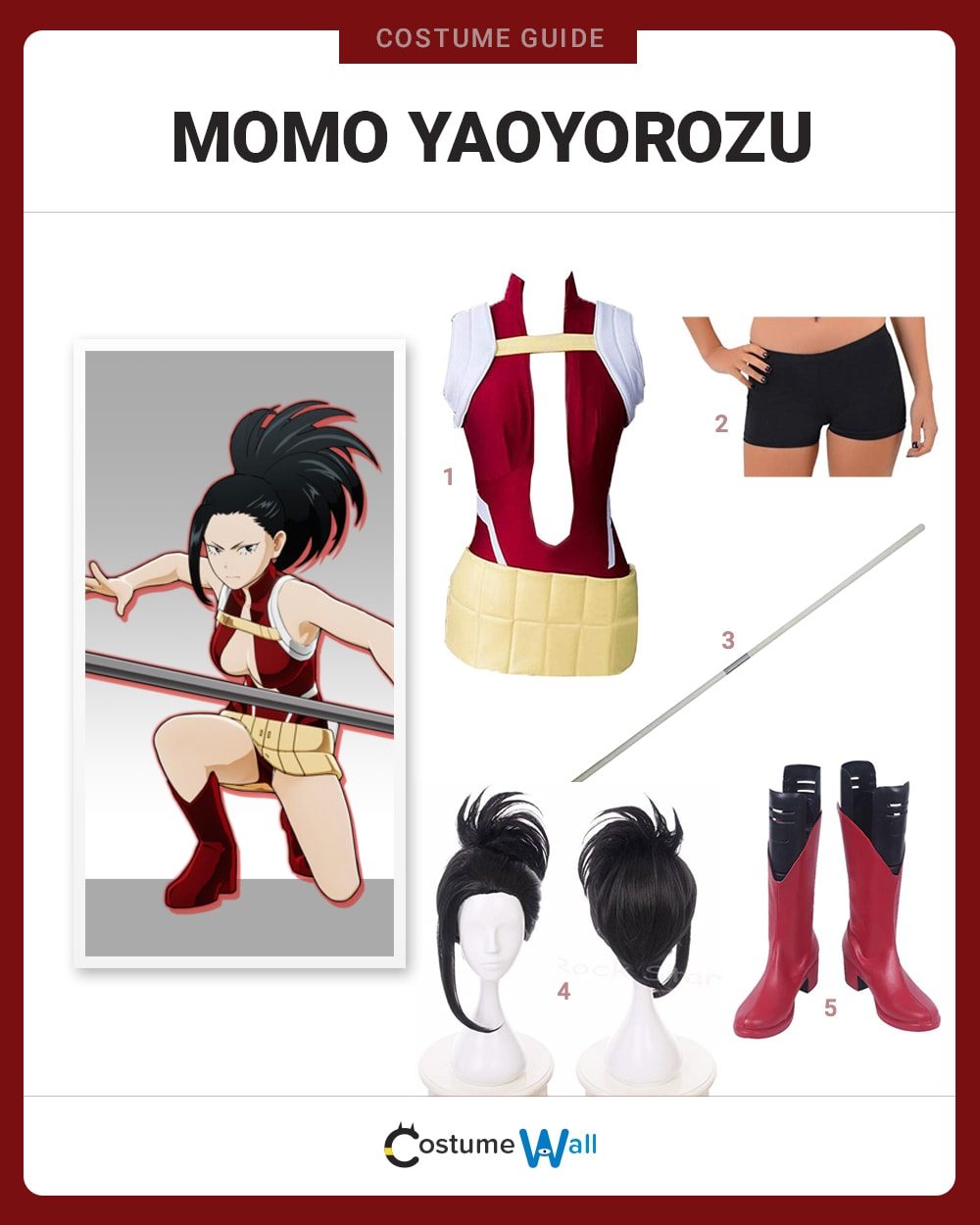 Momo Yaoyorozu Costume Guide