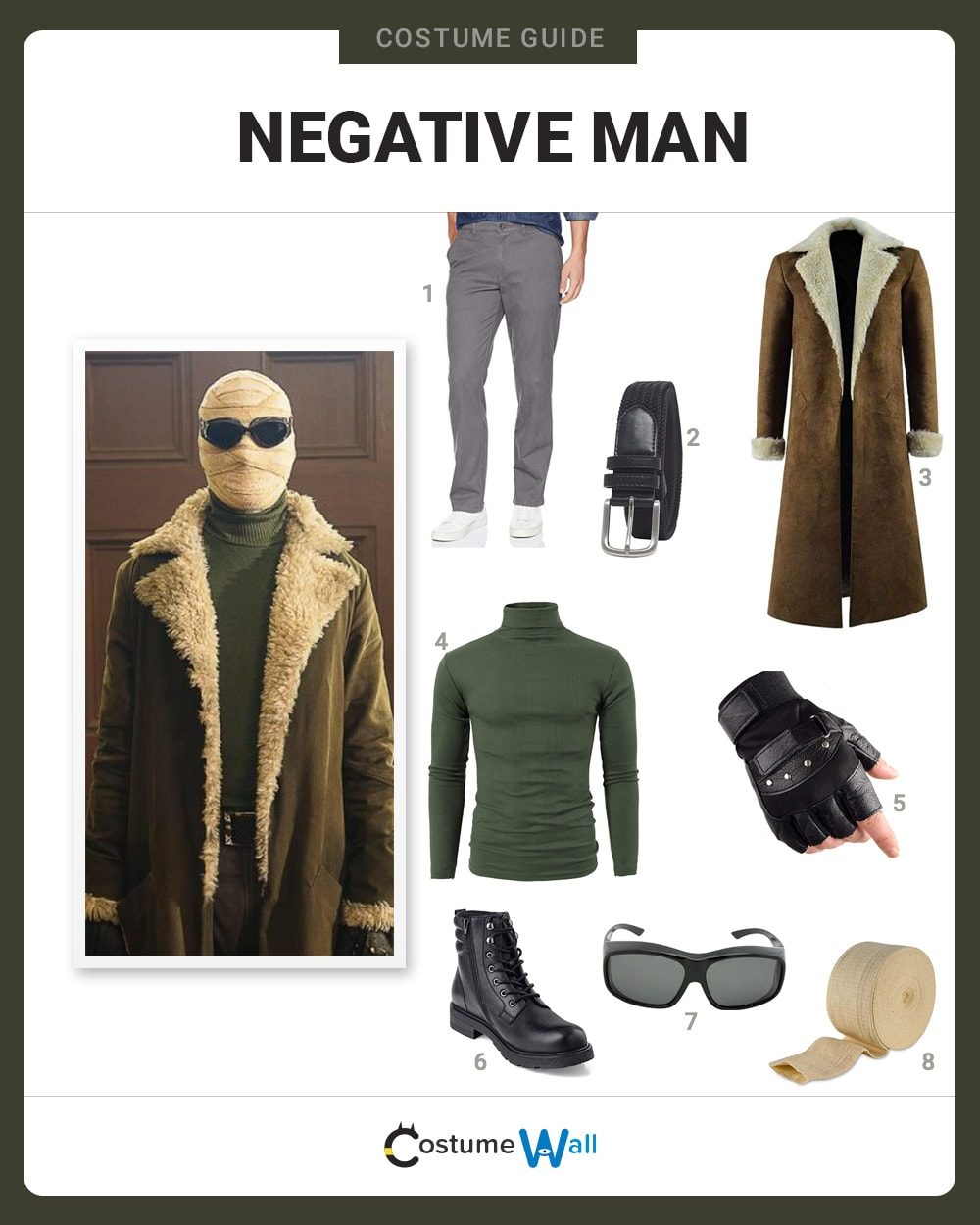 negative man