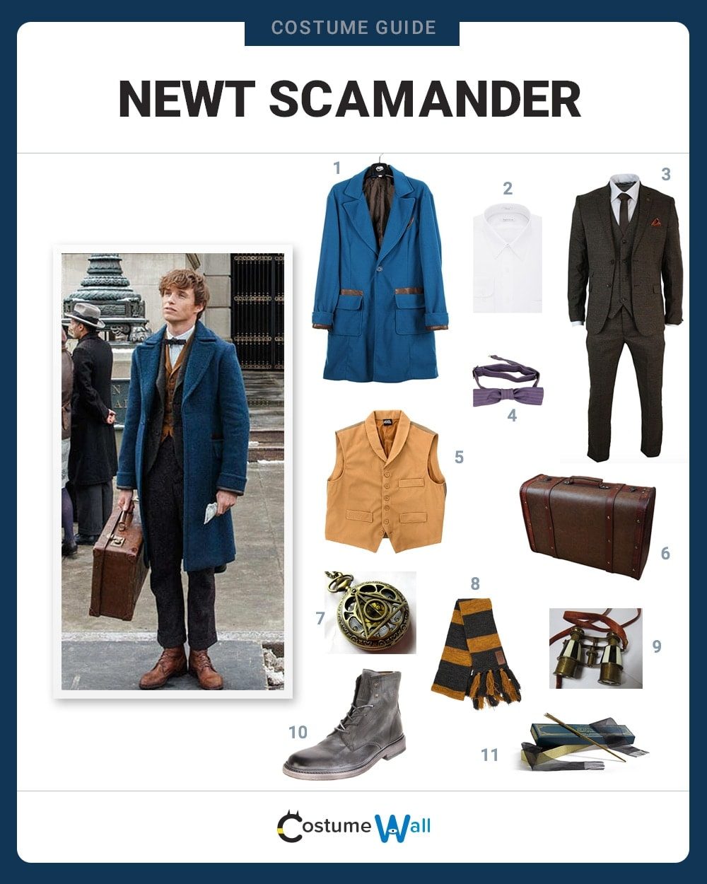 Newt Scamander Costume Guide