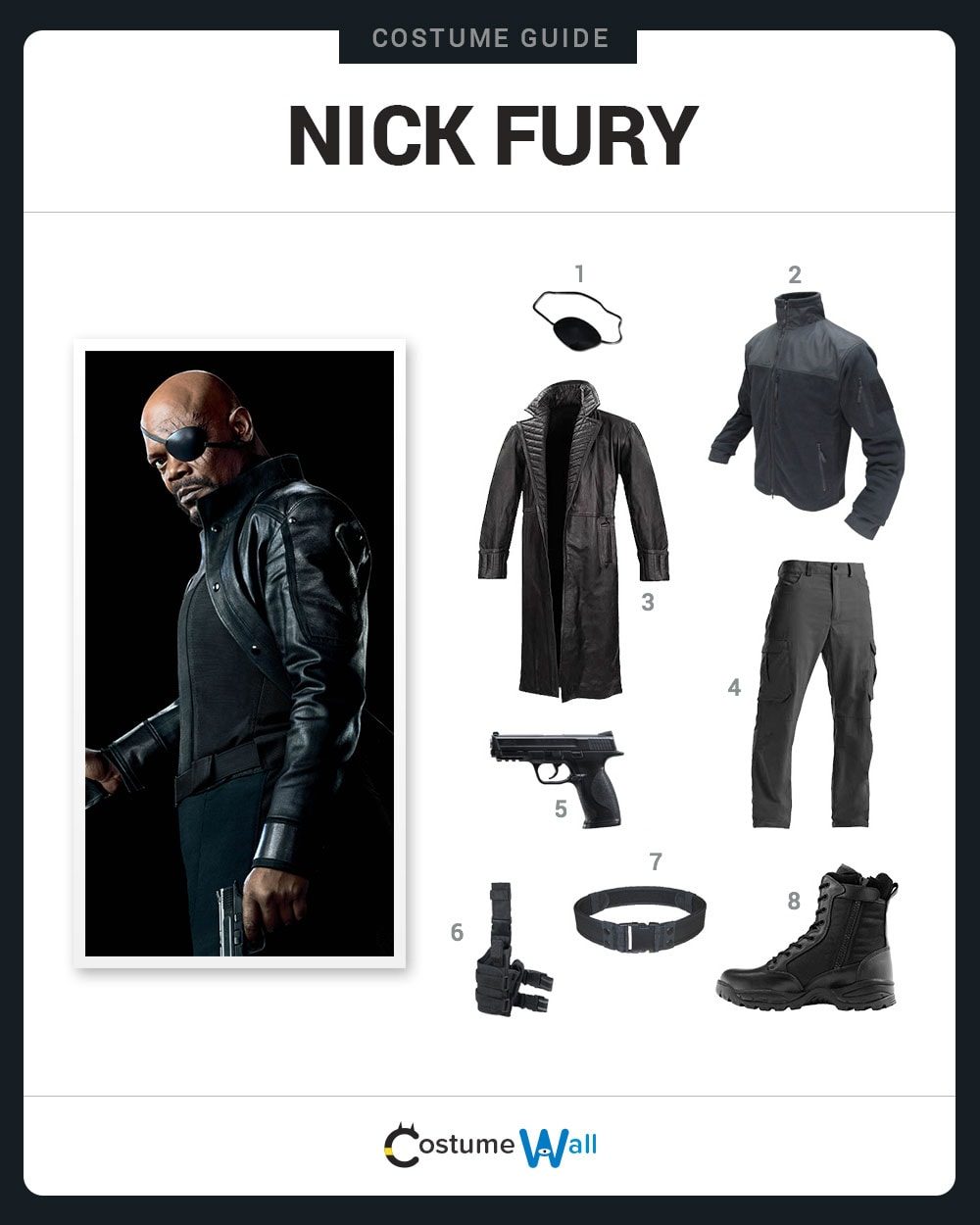 Nick Fury Costume Guide