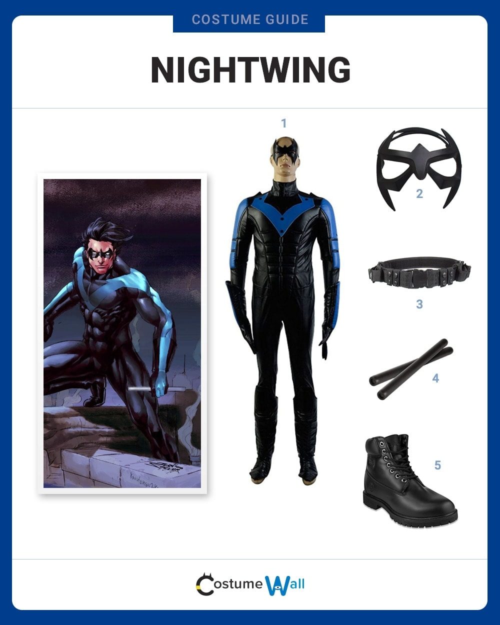 Nightwing Costume Guide