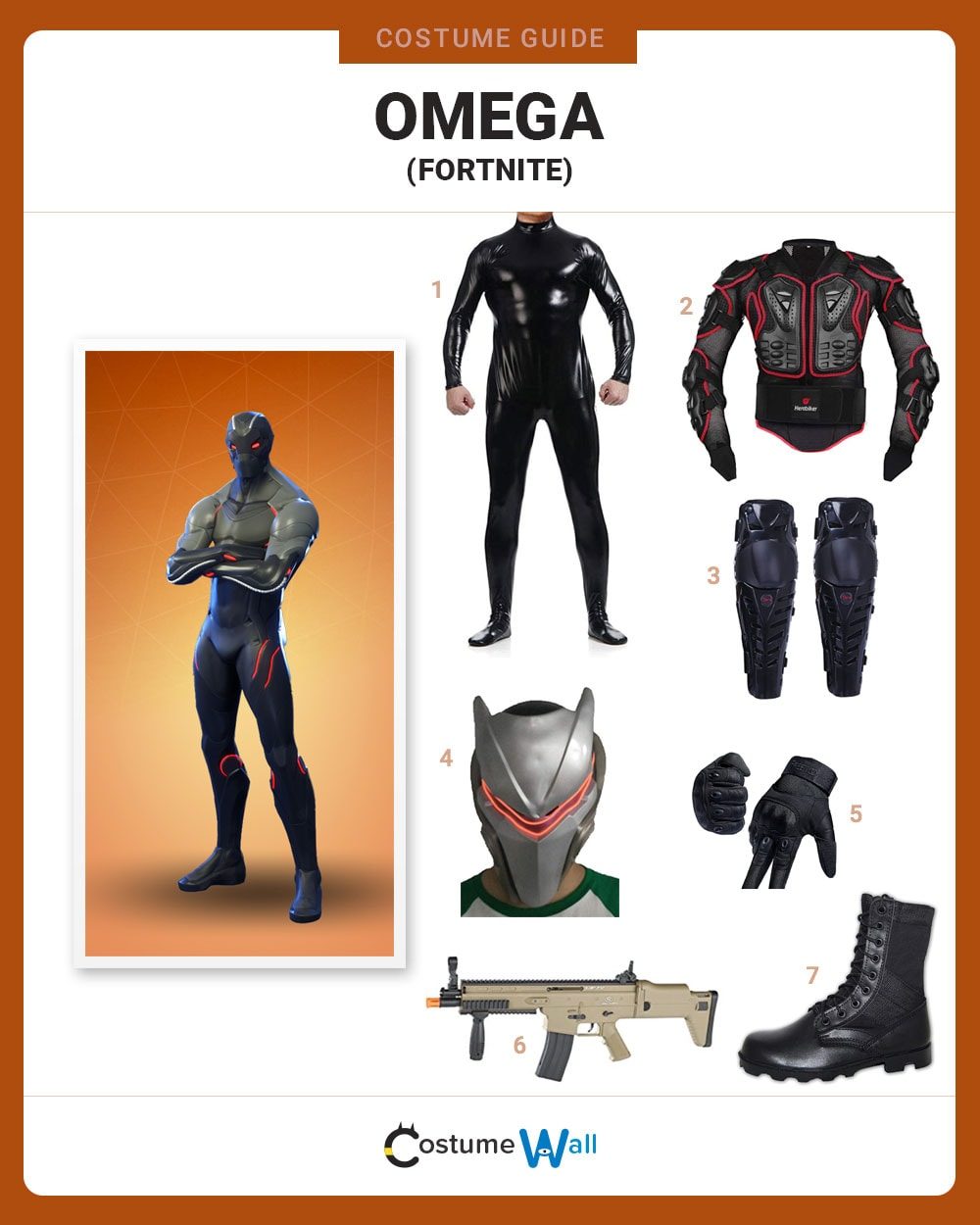Omega Costume Guide