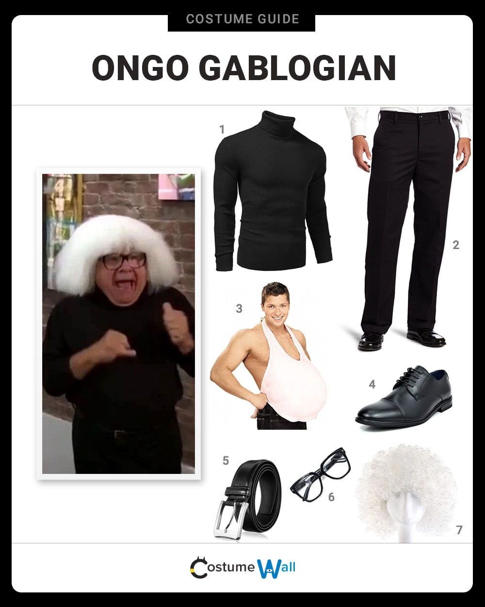 Ongo Gablogian Costume Guide