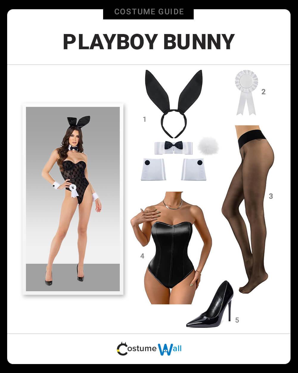 Costume Wall Costume Ideas and Cosplay Guides