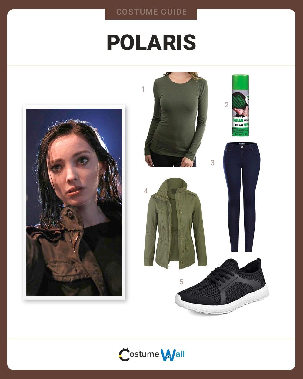 Polaris Costume Guide