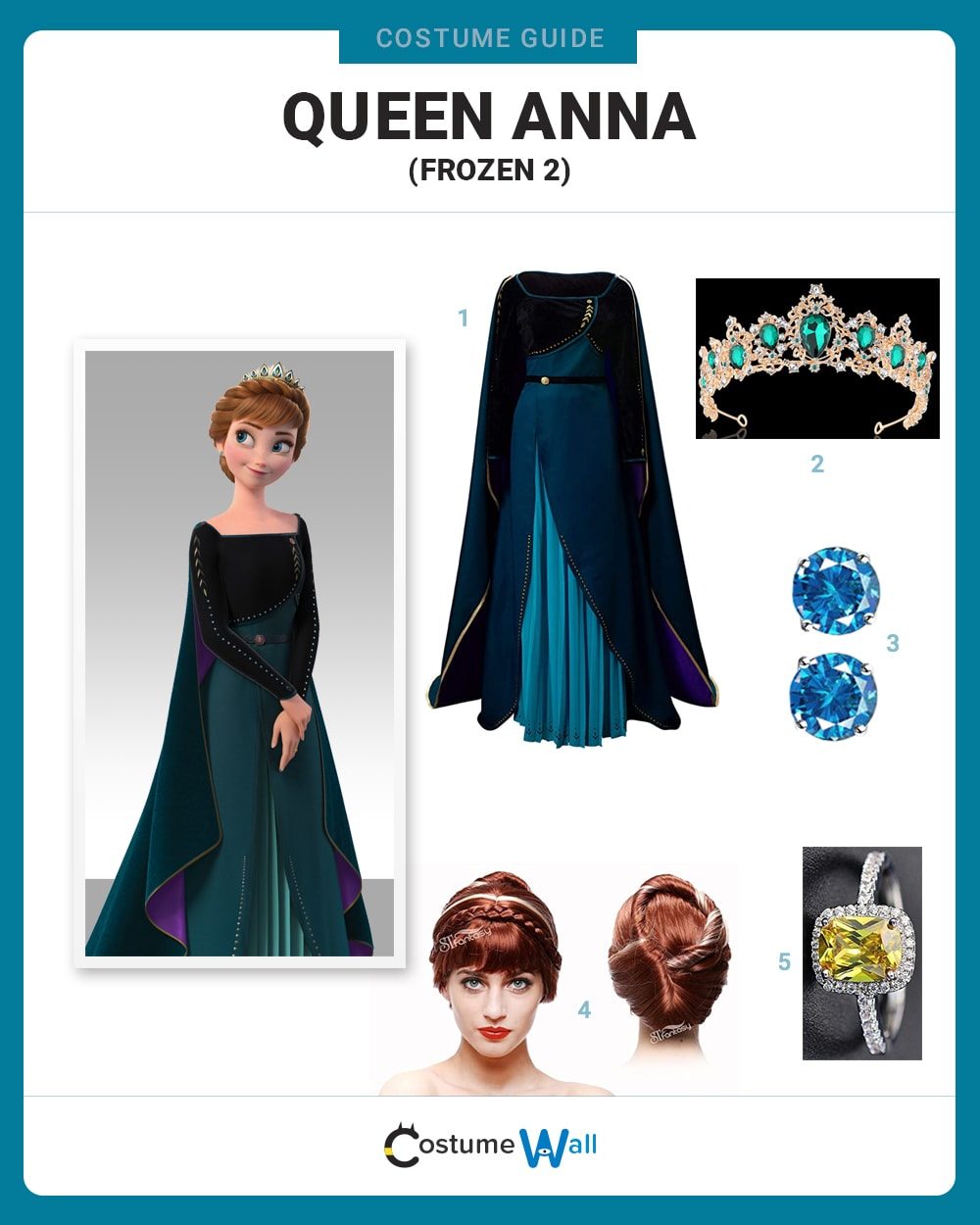 Queen Anna Costume Guide