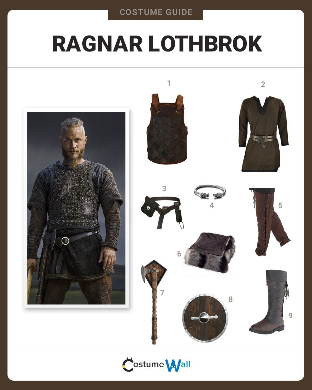 Ragnar Lothbrok's outfit from Vikings would awesome armor set to