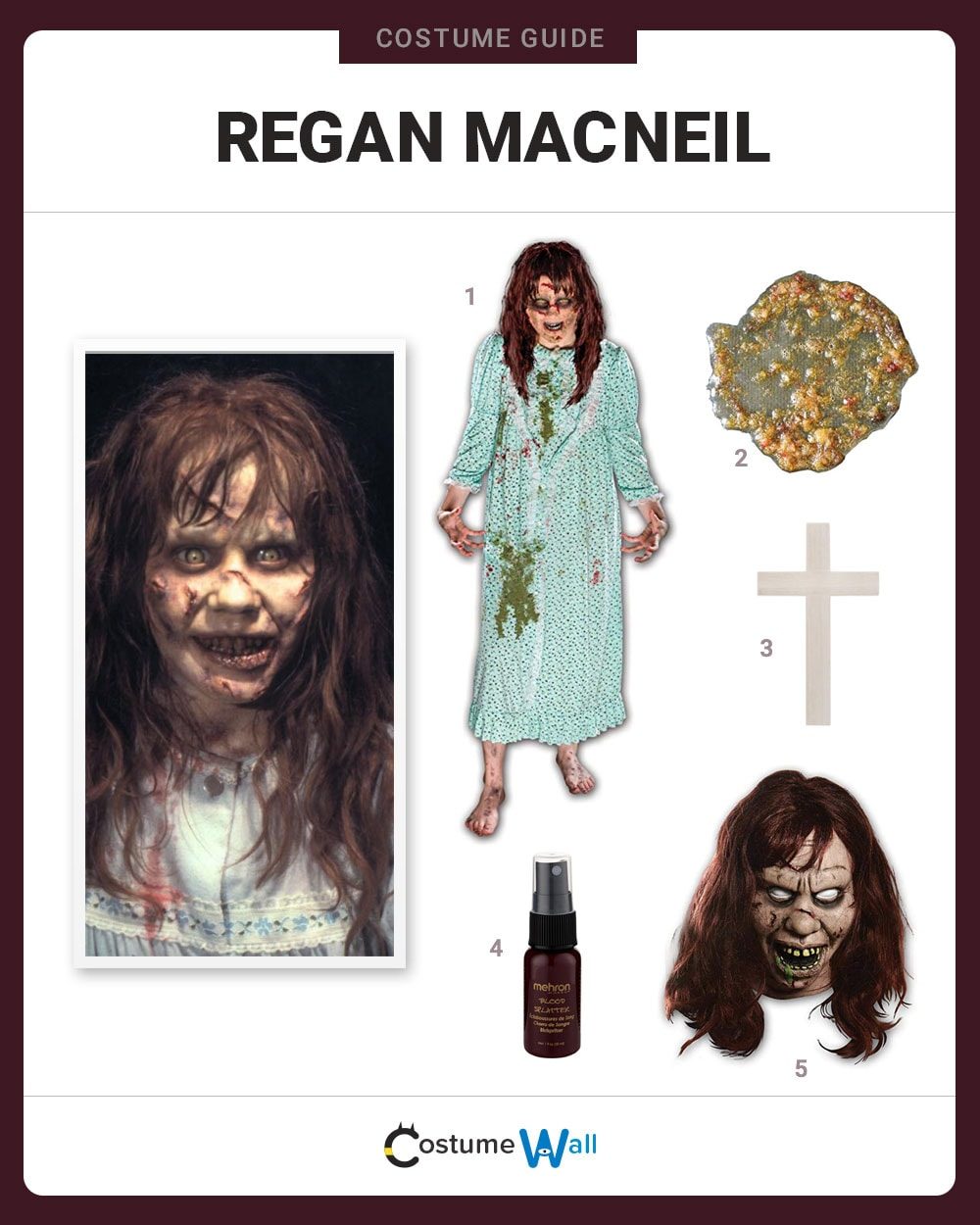 Regan MacNeil Costume Guide