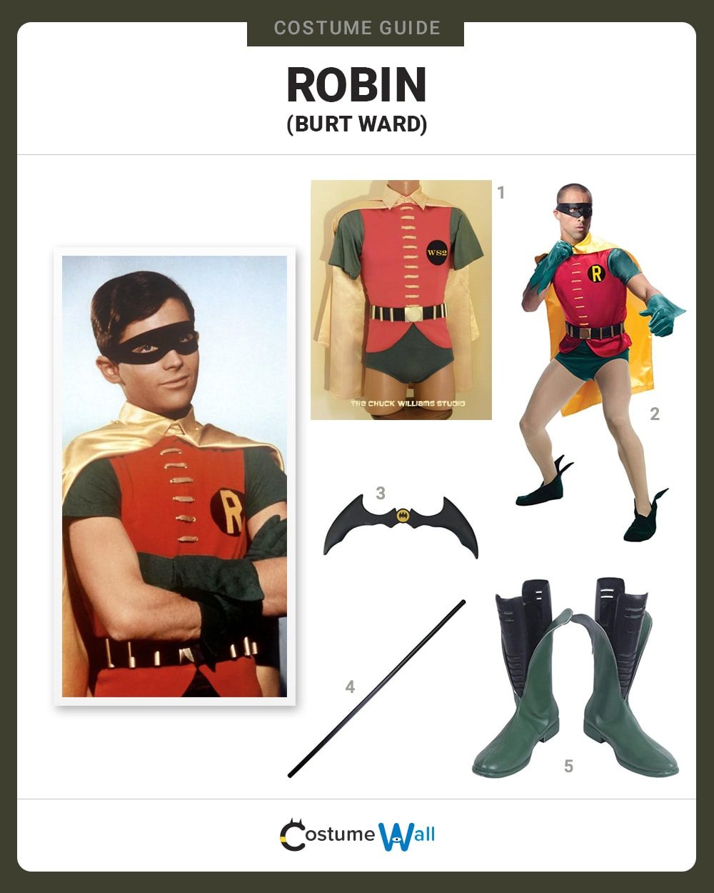 Robin  Costume Guide